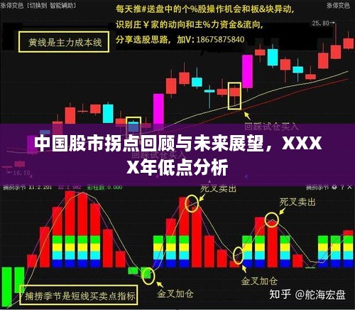 中國股市拐點回顧與未來展望，XXXX年低點分析