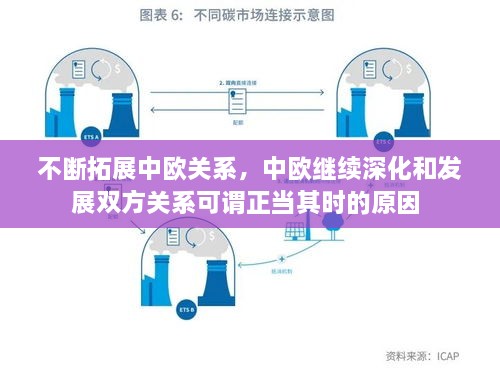 不斷拓展中歐關系，中歐繼續(xù)深化和發(fā)展雙方關系可謂正當其時的原因 