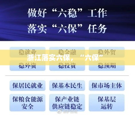 浙江落實(shí)六保，“六?！?