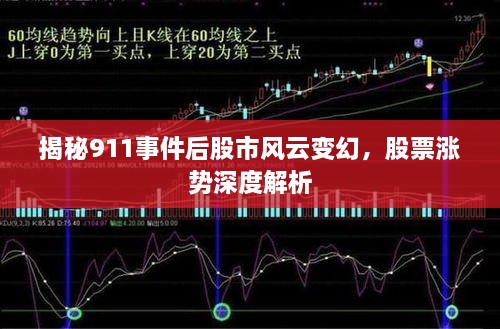 揭秘911事件后股市風云變幻，股票漲勢深度解析