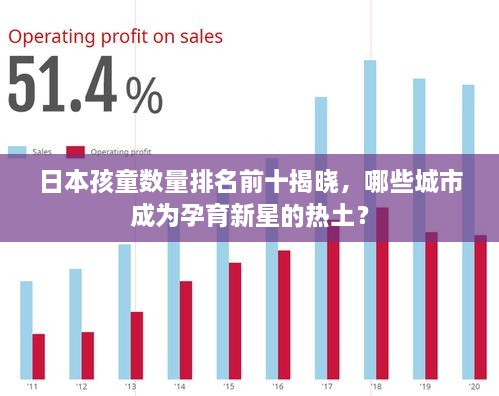 日本孩童數(shù)量排名前十揭曉，哪些城市成為孕育新星的熱土？