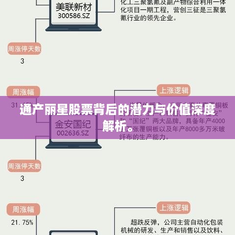 通產(chǎn)麗星股票背后的潛力與價值深度解析。