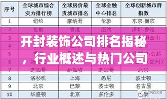 開封裝飾公司排名揭秘，行業(yè)概述與熱門公司榜單