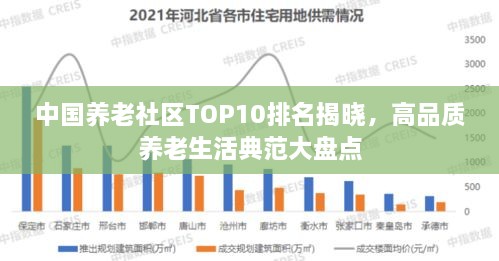 中國(guó)養(yǎng)老社區(qū)TOP10排名揭曉，高品質(zhì)養(yǎng)老生活典范大盤點(diǎn)