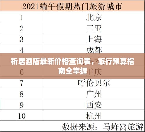 祈居酒店最新價(jià)格查詢表，旅行預(yù)算指南全掌握