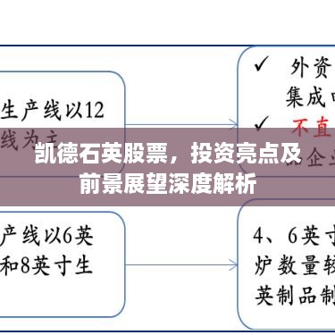 凱德石英股票，投資亮點(diǎn)及前景展望深度解析