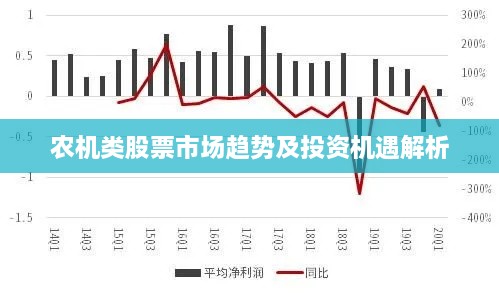 農(nóng)機(jī)類股票市場(chǎng)趨勢(shì)及投資機(jī)遇解析