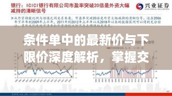 條件單中的最新價(jià)與下限價(jià)深度解析，掌握交易策略的關(guān)鍵要素！