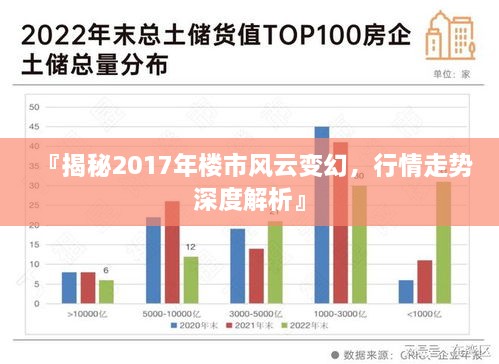 『揭秘2017年樓市風云變幻，行情走勢深度解析』