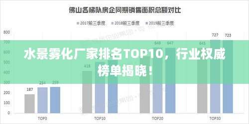 水景霧化廠家排名TOP10，行業(yè)權(quán)威榜單揭曉！