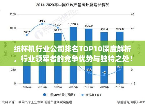 紙杯機(jī)行業(yè)公司排名TOP10深度解析，行業(yè)領(lǐng)軍者的競爭優(yōu)勢與獨(dú)特之處！