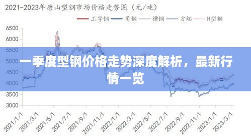 2025年2月3日 第10頁(yè)