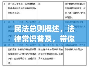 民法總則概述，法律常識(shí)普及，帶你深入了解民法總則內(nèi)容