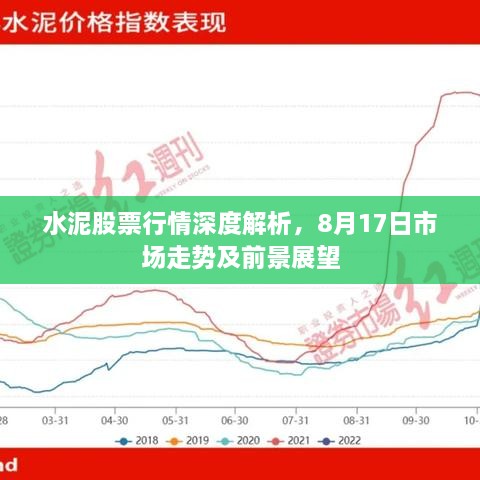 水泥股票行情深度解析，8月17日市場走勢及前景展望