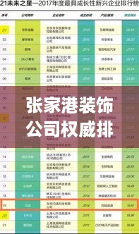 張家港裝飾公司權(quán)威排名榜單揭曉！