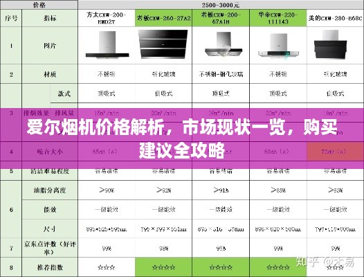 愛爾煙機(jī)價(jià)格解析，市場現(xiàn)狀一覽，購買建議全攻略