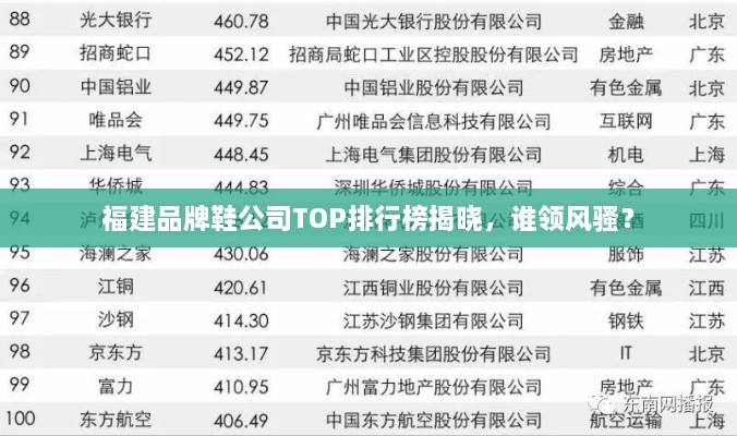 福建品牌鞋公司TOP排行榜揭曉，誰領(lǐng)風(fēng)騷？