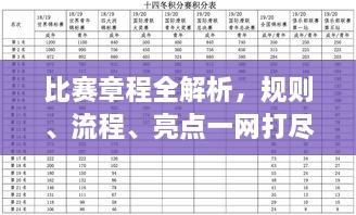 比賽章程全解析，規(guī)則、流程、亮點一網(wǎng)打盡！