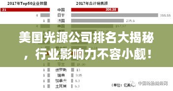 美國光源公司排名大揭秘，行業(yè)影響力不容小覷！