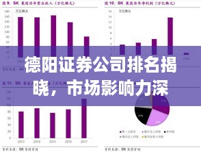 德陽證券公司排名揭曉，市場影響力深度剖析