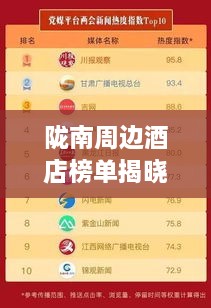 隴南周邊酒店榜單揭曉，TOP10最熱酒店推薦！