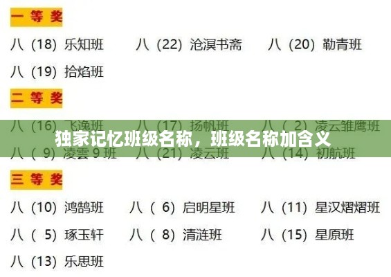 獨(dú)家記憶班級(jí)名稱(chēng)，班級(jí)名稱(chēng)加含義 