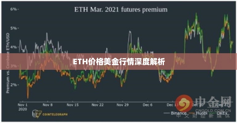 ETH價(jià)格美金行情深度解析